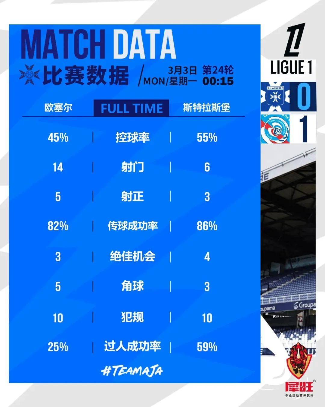 od体育app-包含法甲积分榜：巴黎圣日军处第三的词条
