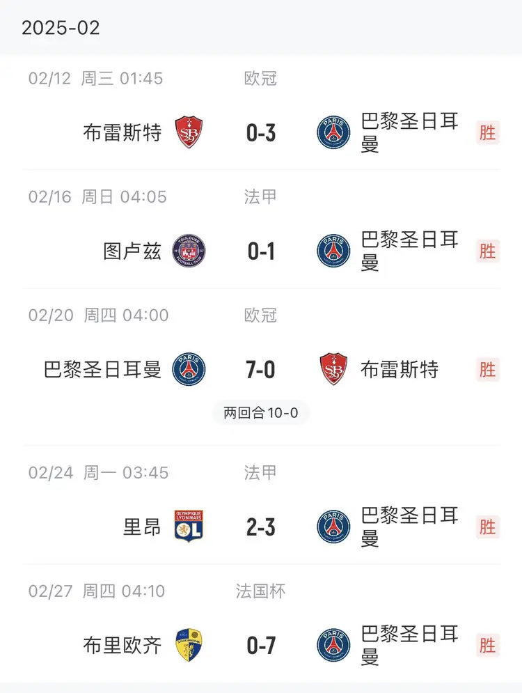 包含法甲积分榜：巴黎圣日军处第三的词条
