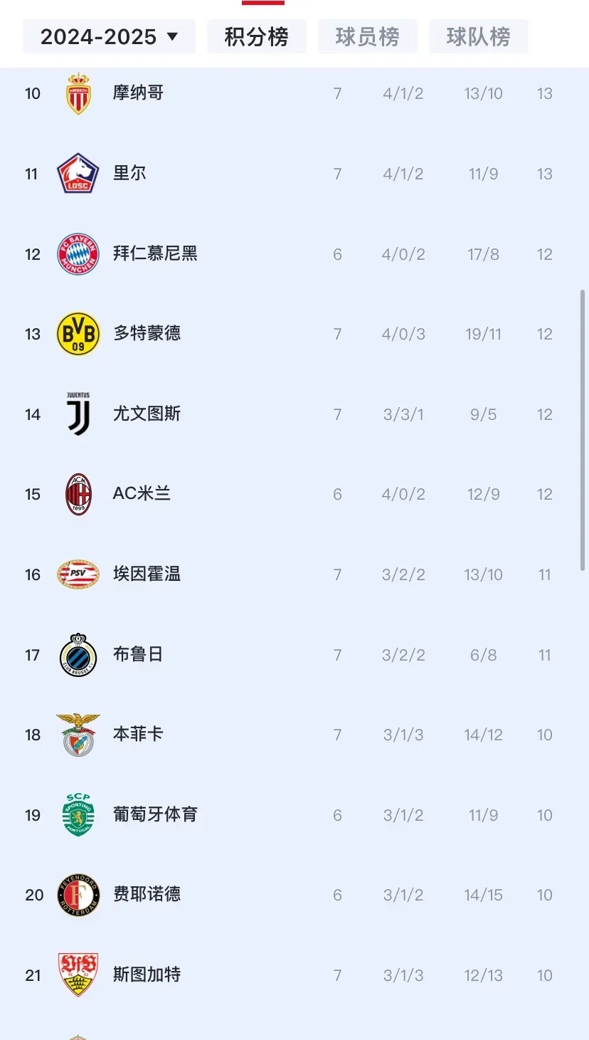 利物浦再次豪胜拜仁慕尼黑欧冠强晋级的简单介绍