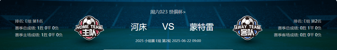 河床战术调整显效，力争世俱杯更好名次的简单介绍