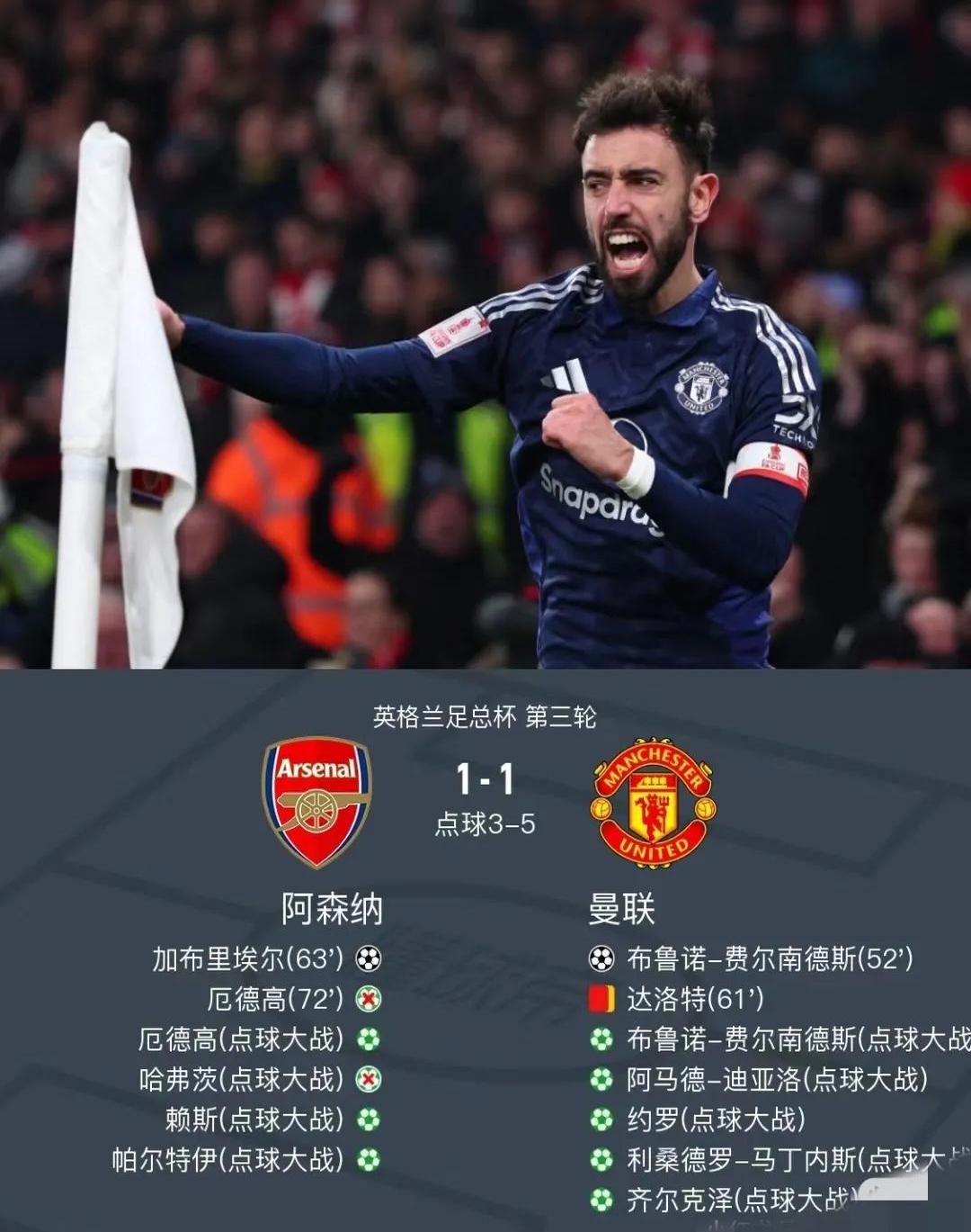 od体育娱乐-关于曼联战术调整显效，力争世俱杯更好名次的信息