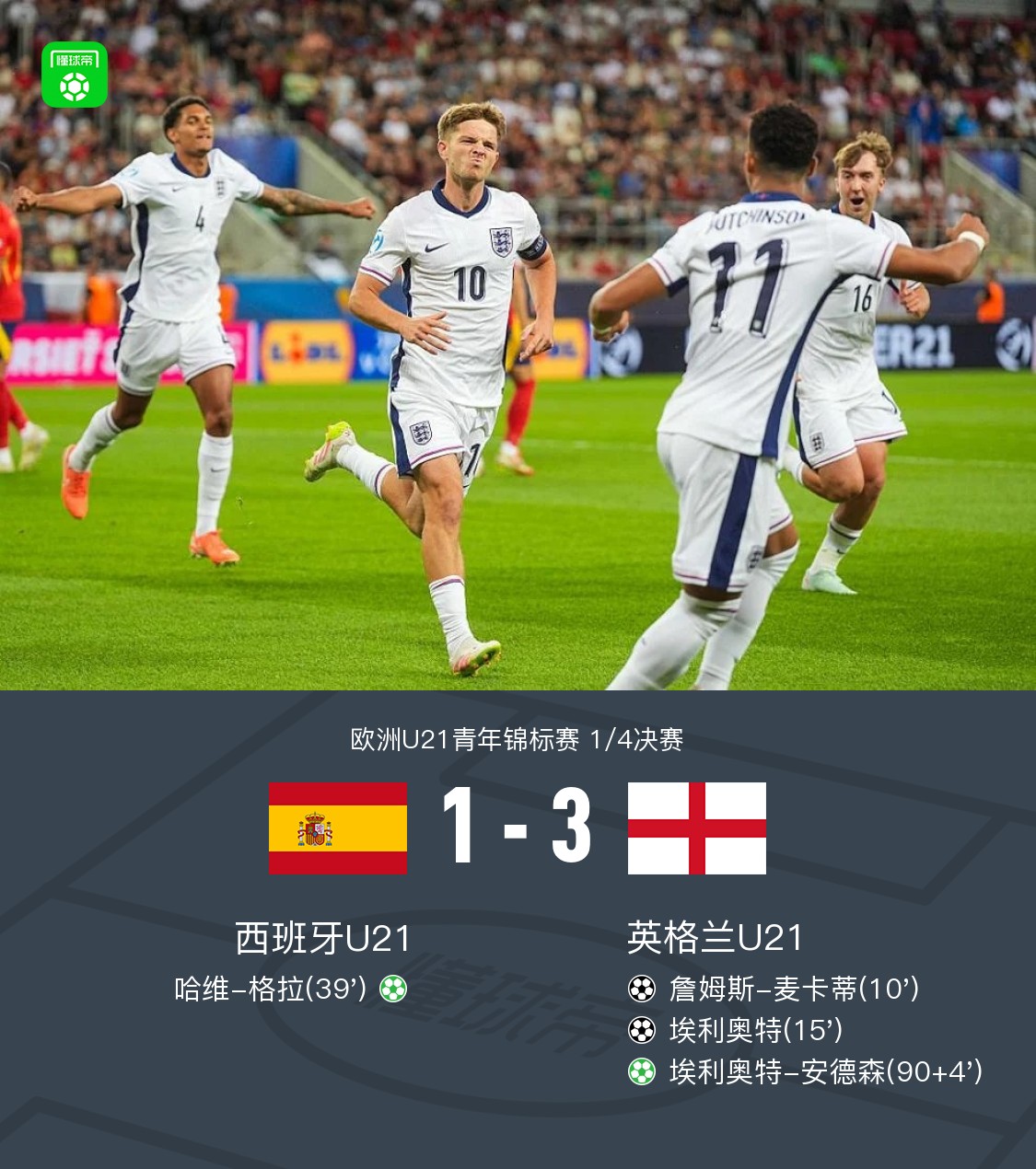 od体育平台-英格兰U21vs荷兰U21首发：宽萨、麦卡蒂先发，哈托、马特森出战