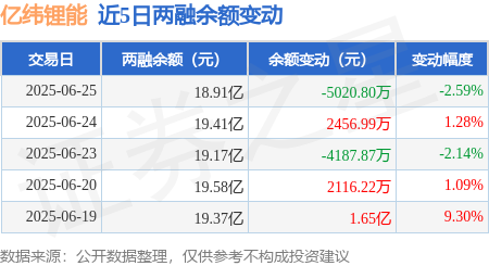 珀尔特尔4年1.04亿续约猛龙邓罗3年4800万赴活的简单介绍