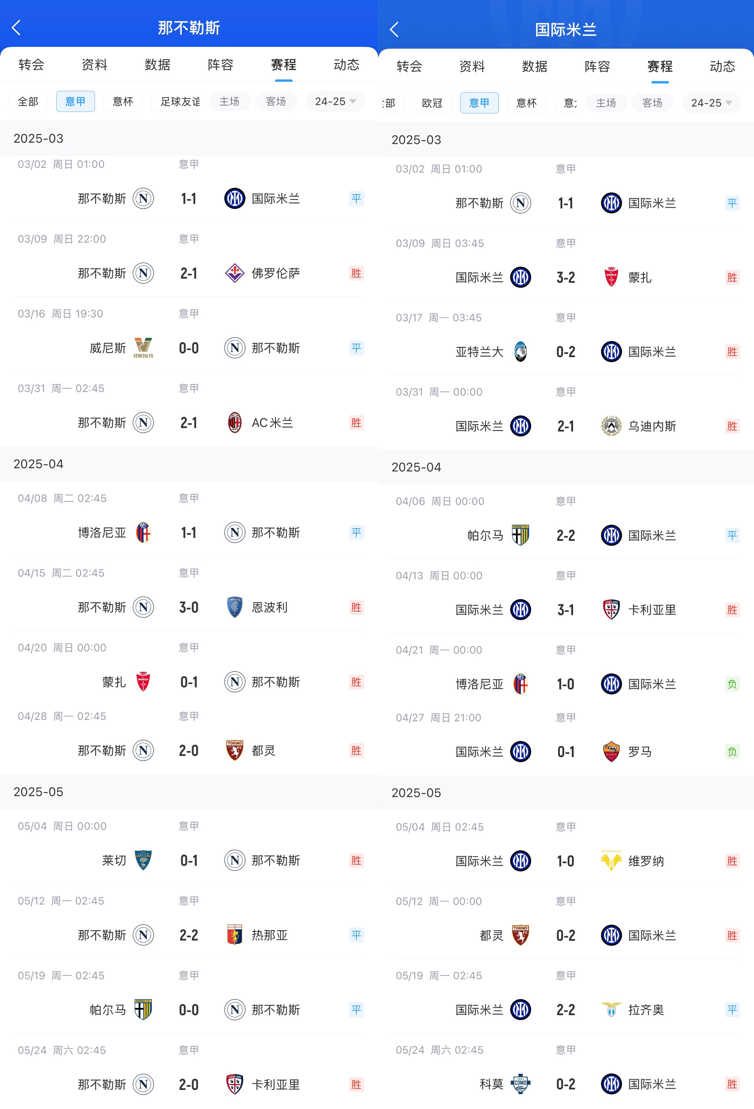 od体育娱乐-那不勒斯主场漏勺，连续轮不胜