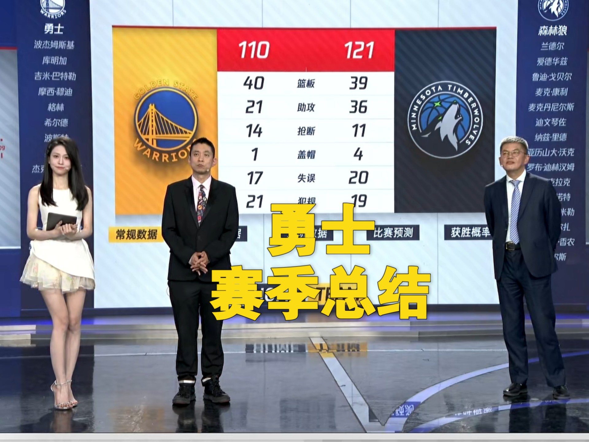 开拓者迎战森林狼，西部强队实力对拼不亦乐乎的简单介绍