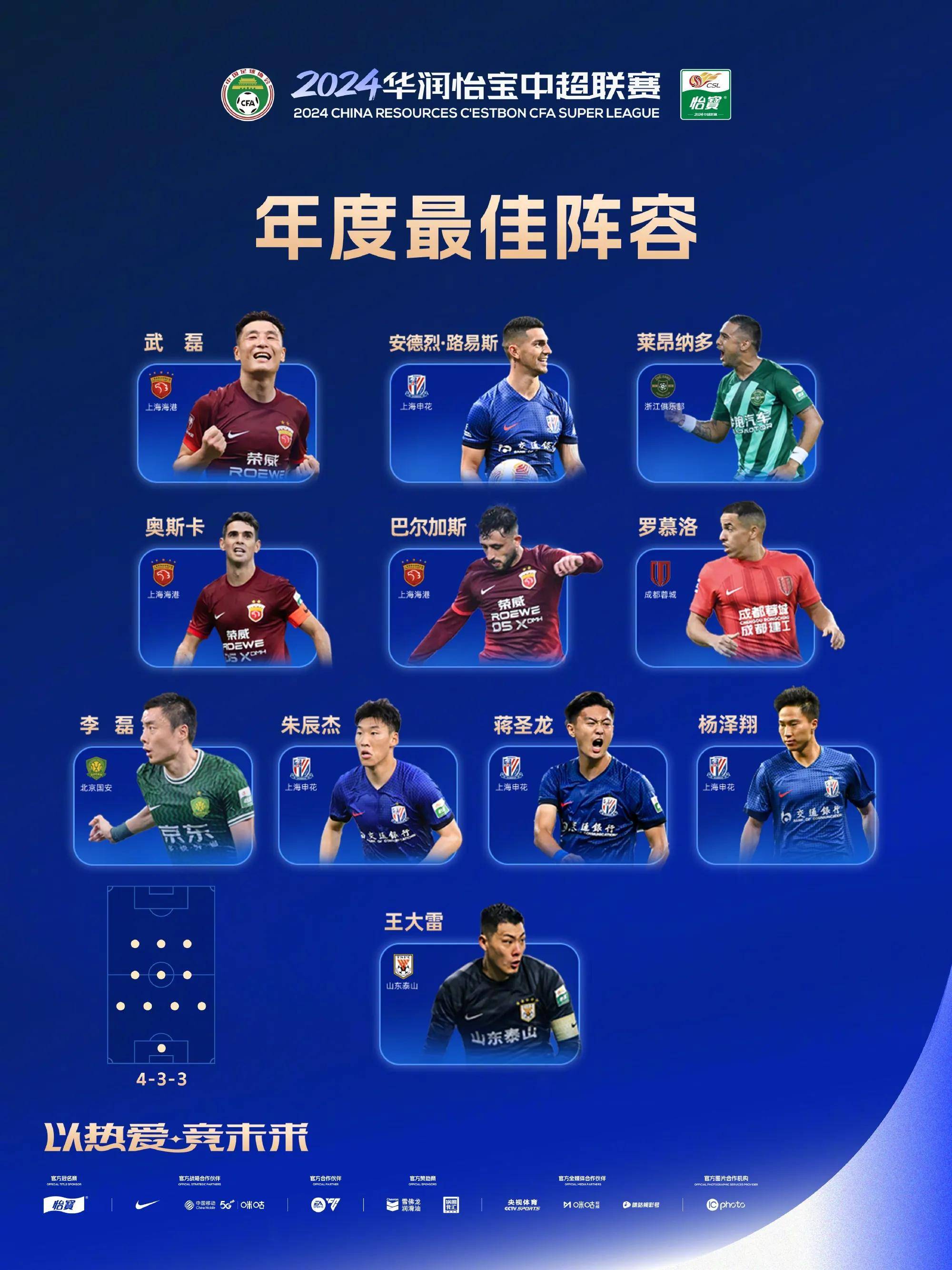 备受关注的足球盛宴将在近期上演
