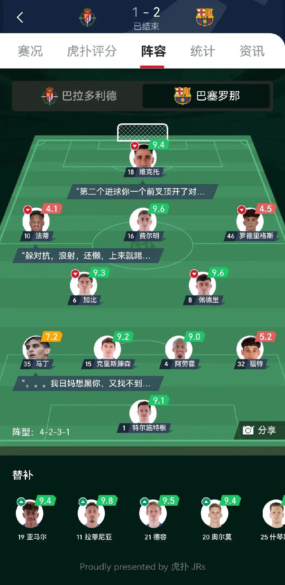阔步走向冠军，巴萨领跑无懈可击
